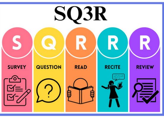 روش بازیابی اطلاعات (Retrieval Practice): مطالعه فعال برای ماندگاری طولانی‌مدت مطالب.